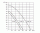 Venture Industries Wentylator kuchenny CK