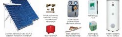 Galmet Zestaw solarny HEAT TUBE