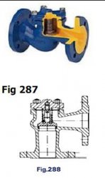 EFAR Zawory zwrotne grzybkowe Figura 287 PN16 350st C