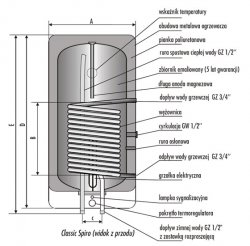Biawar CLASSIC Spiro OW-E 120.12L wymiennik wiszący króćce wężownicy z lewej strony 