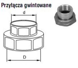 Przyłącze gwintowane PG-1" czarne 