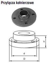 Przyłącze kołnierzowe PK-100B 